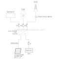 ESS 3.6KW Off-Grid/Hybrid Solar Energy Storage System